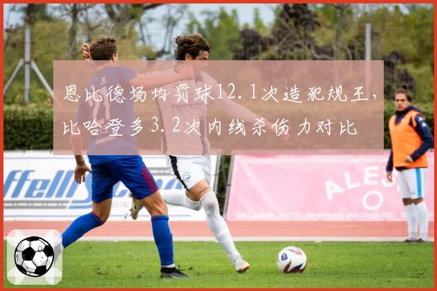 恩比德场均罚球12.1次造犯规王,比哈登多3.2次内线杀伤力对比